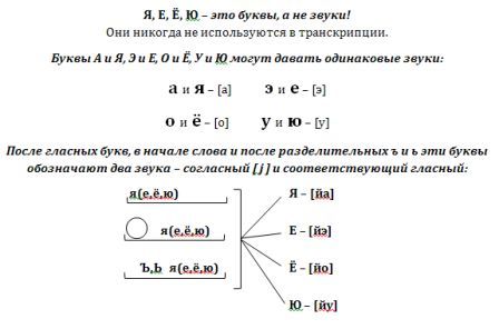 Статусы про то что помню о тебе Список статей
